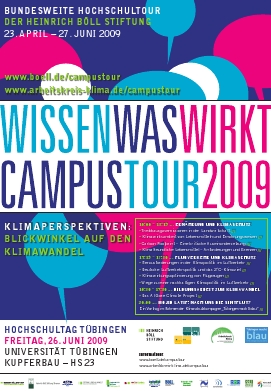 Plakat Klimaperspektiven